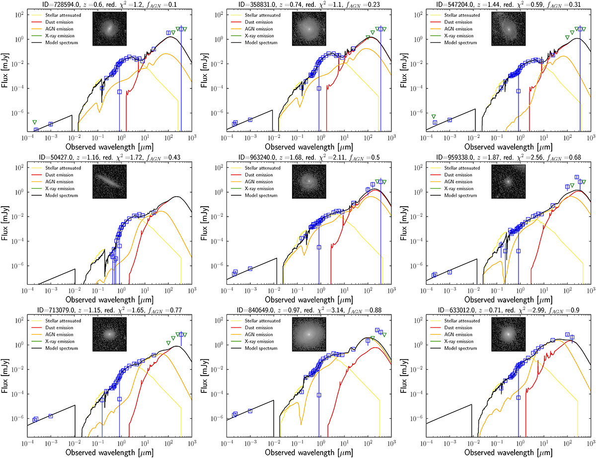 Fig. A.2. Refer to the following caption and surrounding text.