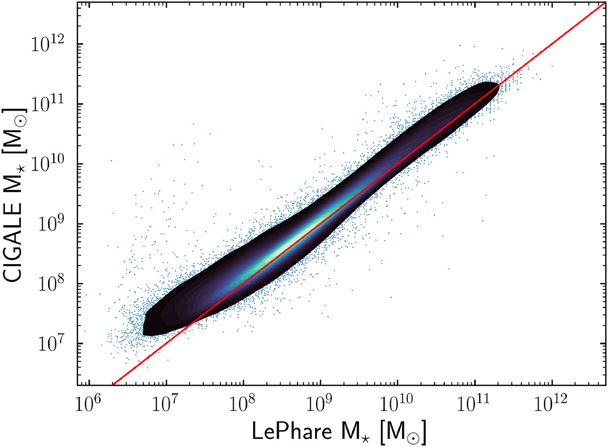 Fig. A.3. Refer to the following caption and surrounding text.