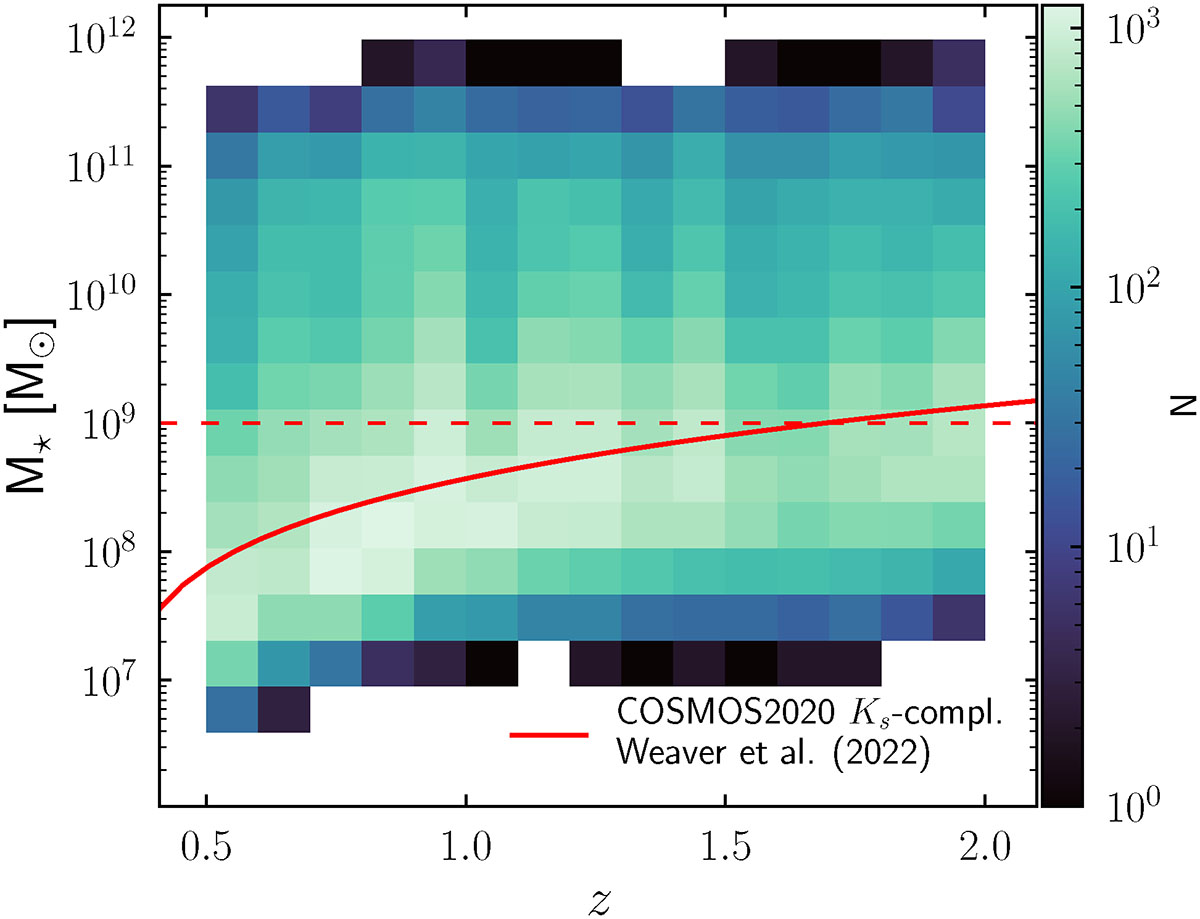 Fig. 2. Refer to the following caption and surrounding text.