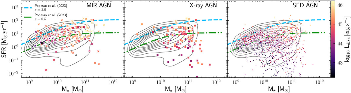 Fig. D.1. Refer to the following caption and surrounding text.