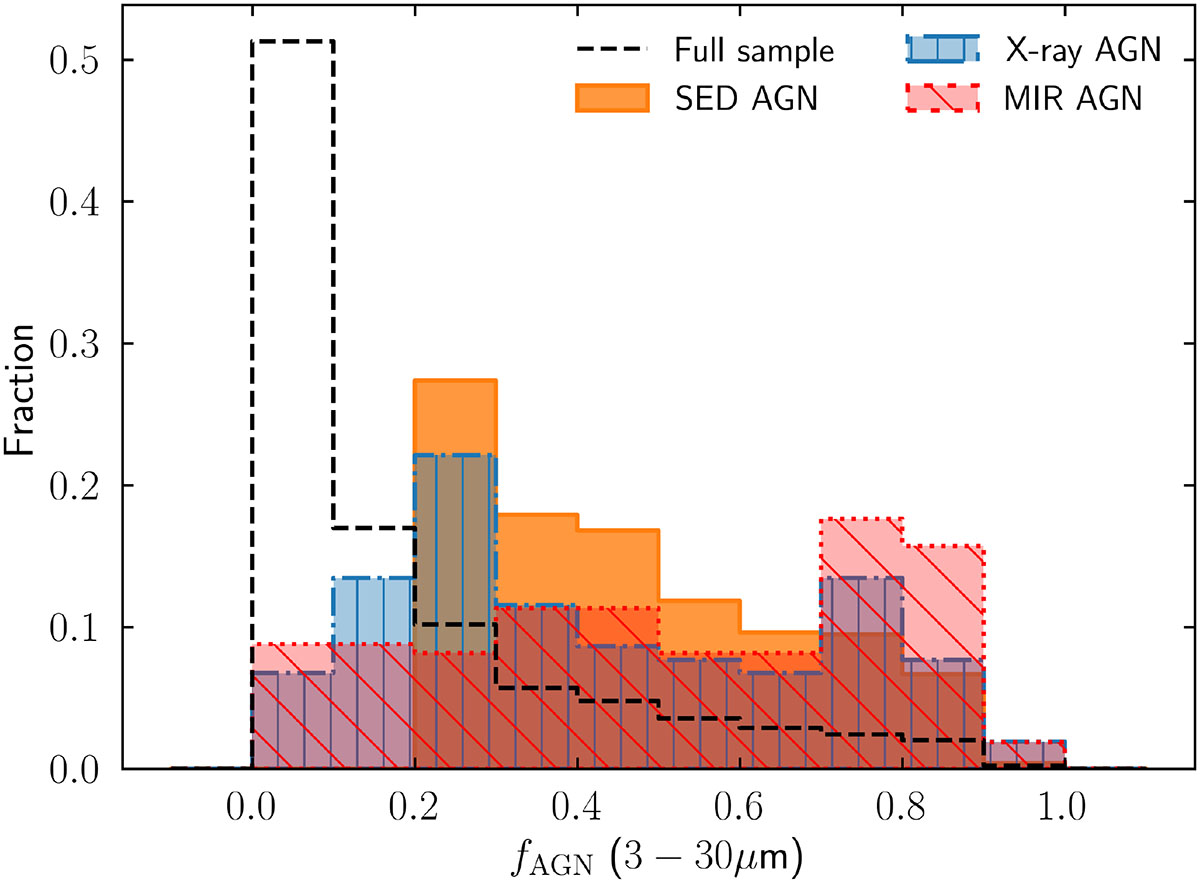 Fig. 7. Refer to the following caption and surrounding text.
