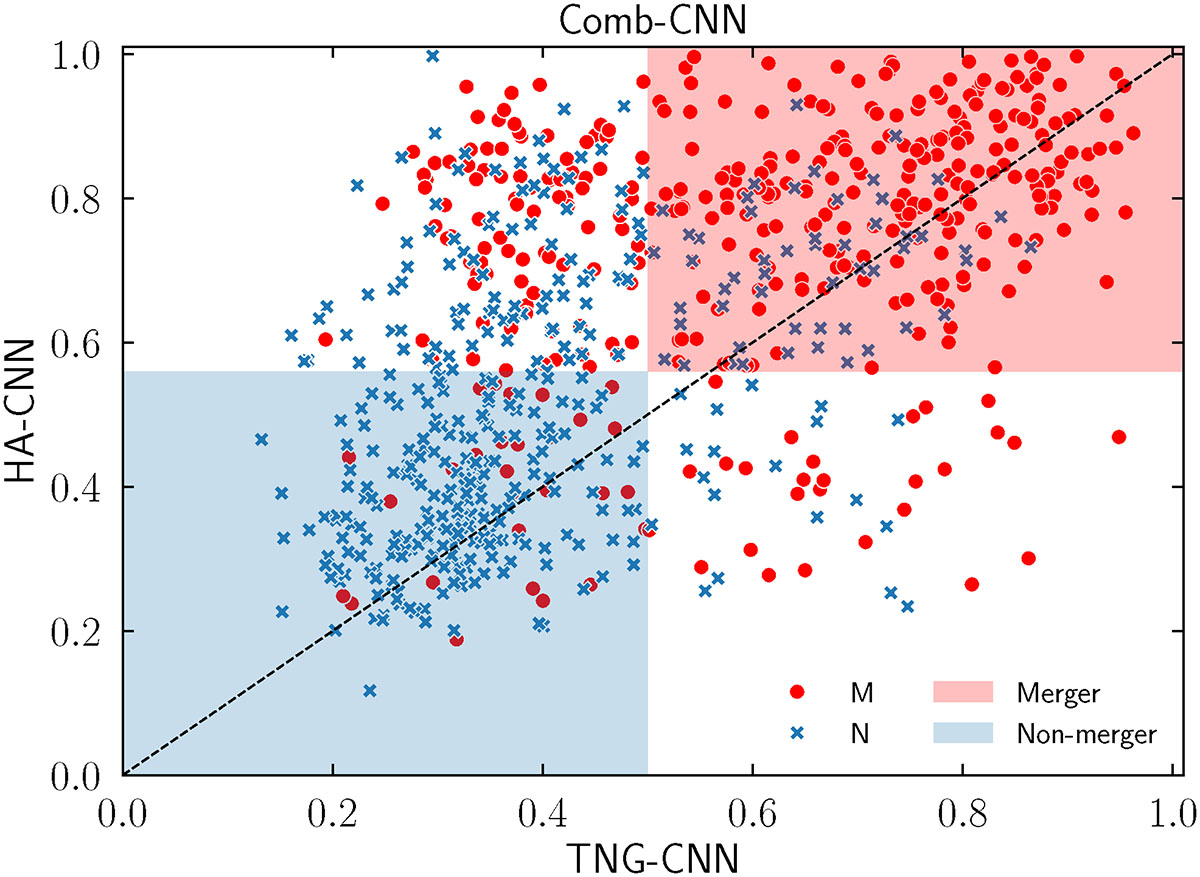 Fig. 8. Refer to the following caption and surrounding text.