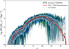 Thumbnail: Fig. 1 Refer to the following caption and surrounding text.