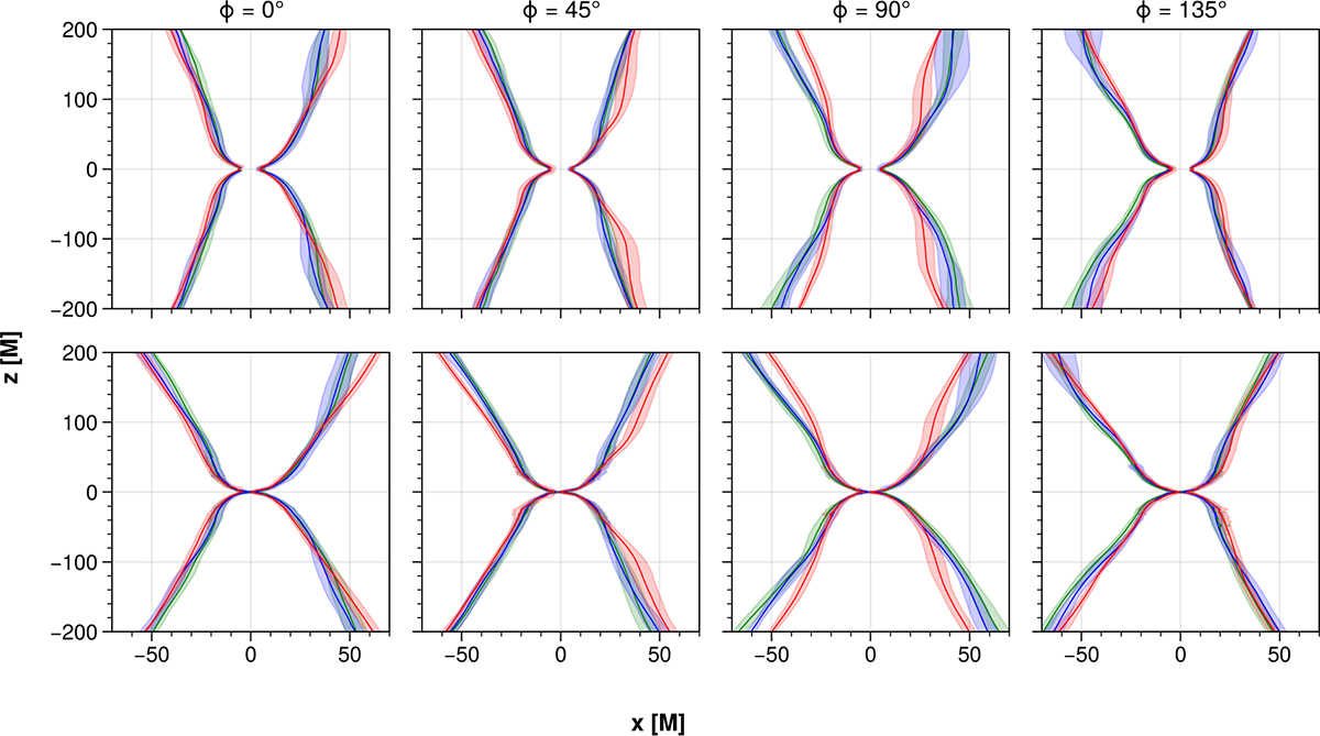 Fig. 10. Refer to the following caption and surrounding text.