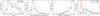 Thumbnail: Fig. 1. Refer to the following caption and surrounding text.