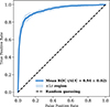 Thumbnail: Fig. 4. Refer to the following caption and surrounding text.