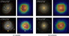 Thumbnail: Fig. 6. Refer to the following caption and surrounding text.
