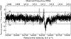 Thumbnail: Fig. 4. Refer to the following caption and surrounding text.