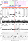 Thumbnail: Fig. 5. Refer to the following caption and surrounding text.