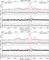 Thumbnail: Fig. 6. Refer to the following caption and surrounding text.