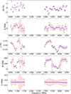 Thumbnail: Fig. B.1. Refer to the following caption and surrounding text.