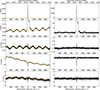 Thumbnail: Fig. B.2. Refer to the following caption and surrounding text.