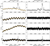 Thumbnail: Fig. B.3. Refer to the following caption and surrounding text.