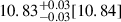 Mathematical equation: $ 10.83^{+0.03}_{-0.03}[10.84] $