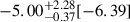 Mathematical equation: $ -5.00^{+2.28}_{-0.37}[-6.39] $