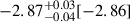 Mathematical equation: $ -2.87^{+0.03}_{-0.04}[-2.86] $