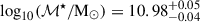 Mathematical equation: $ {\mathrm{log}_{10}}(\mathcal{M}^{\star}/\mathrm{M}_{\odot}) = 10.98^{+0.05}_{-0.04} $