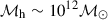 Mathematical equation: $ \mathcal{M}_{\mathrm{h}}\sim10^{12}\mathcal{M}_{\odot} $