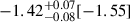 Mathematical equation: $ -1.42^{+0.07}_{-0.08}[-1.55] $