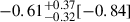 Mathematical equation: $ -0.61^{+0.37}_{-0.32}[-0.84] $