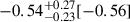 Mathematical equation: $ -0.54^{+0.27}_{-0.23}[-0.56] $