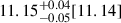 Mathematical equation: $ 11.15^{+0.04}_{-0.05}[11.14] $