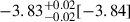 Mathematical equation: $ -3.83^{+0.02}_{-0.02}[-3.84] $
