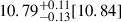 Mathematical equation: $ 10.79^{+0.11}_{-0.13}[10.84] $