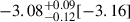 Mathematical equation: $ -3.08^{+0.09}_{-0.12}[-3.16] $