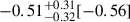 Mathematical equation: $ -0.51^{+0.31}_{-0.32}[-0.56] $