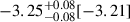 Mathematical equation: $ -3.25^{+0.08}_{-0.08}[-3.21] $