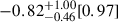 Mathematical equation: $ -0.82^{+1.00}_{-0.46}[0.97] $