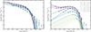 Thumbnail: Fig. 10. Refer to the following caption and surrounding text.