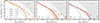 Thumbnail: Fig. 13. Refer to the following caption and surrounding text.