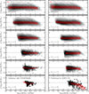 Thumbnail: Fig. B.3. Refer to the following caption and surrounding text.