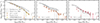 Thumbnail: Fig. B.5. Refer to the following caption and surrounding text.