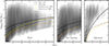 Thumbnail: Fig. 2. Refer to the following caption and surrounding text.