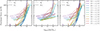 Thumbnail: Fig. 3. Refer to the following caption and surrounding text.