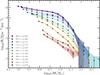 Thumbnail: Fig. 4. Refer to the following caption and surrounding text.
