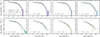 Thumbnail: Fig. 5. Refer to the following caption and surrounding text.