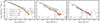 Thumbnail: Fig. 6. Refer to the following caption and surrounding text.