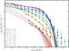 Thumbnail: Fig. 9. Refer to the following caption and surrounding text.