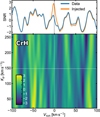 Thumbnail: Fig. 11 Refer to the following caption and surrounding text.