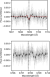 Thumbnail: Fig. D.1 Refer to the following caption and surrounding text.
