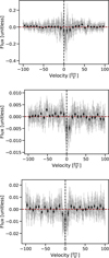 Thumbnail: Fig. D.2 Refer to the following caption and surrounding text.