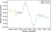 Thumbnail: Fig. 2 Refer to the following caption and surrounding text.