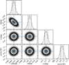 Thumbnail: Fig. 5 Refer to the following caption and surrounding text.