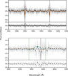 Thumbnail: Fig. 8 Refer to the following caption and surrounding text.