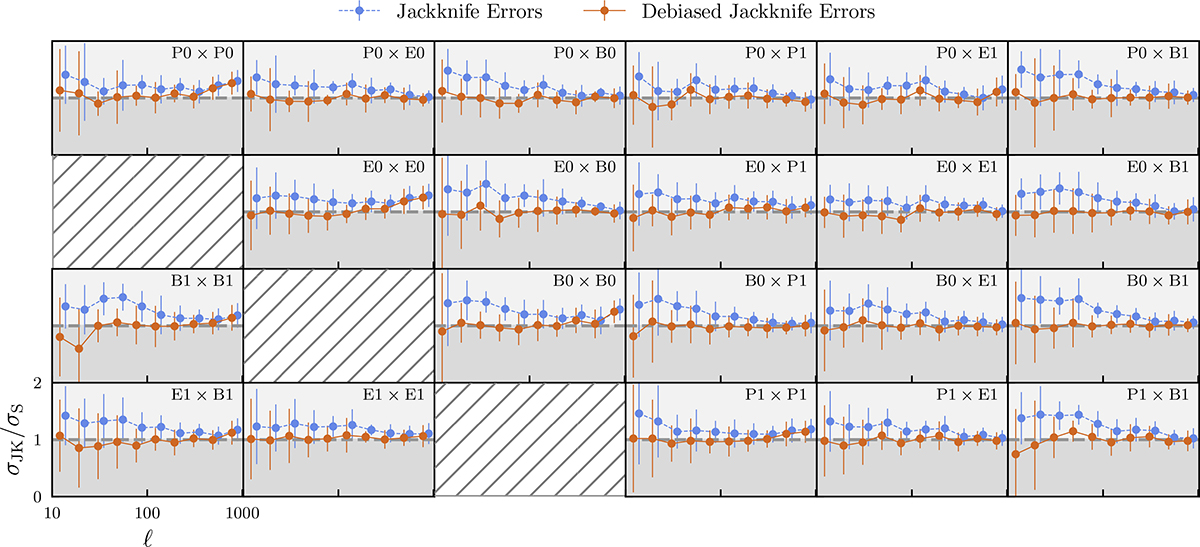 Fig. 7. Refer to the following caption and surrounding text.
