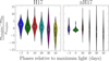 Thumbnail: Fig. 4 Refer to the following caption and surrounding text.